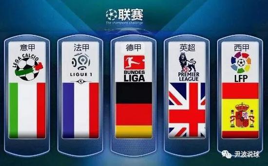 让我们回忆